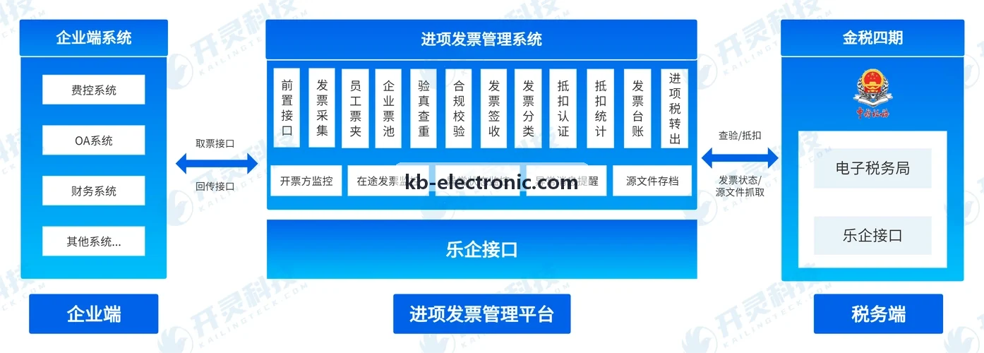 J9体育-青少年生长发育峰值评估